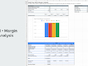 ROI and Real Time Margin Analysis