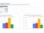 Product Selection Analysis and Sell-Through Rate