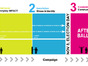 Us - Voter Journey