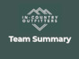 Travel_TeamSummary_R5.pdf