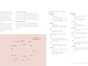 8 050719_LevelUp-Business Plan_C2.jpg