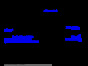 2021-09-27 - [All Staff] National Voter Registration Day and voting resources for the CCA community.pdf