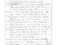 Log Notes Chris Johnson.pdf